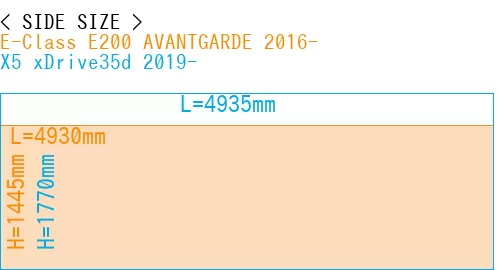 #E-Class E200 AVANTGARDE 2016- + X5 xDrive35d 2019-